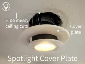 Spotlight Cover Plate