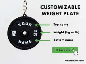 Customizable Weight Plates | Calibrated Plates