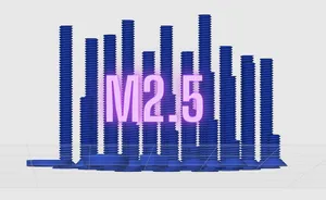 M2.5 Screw 14-19mm / Nut / Washer