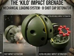 Impact Grenade for Airsoft (8-Shot Ring Cap)