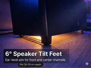 Speaker Tilt Feet – 6° Angle