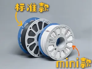 黄金体验料盘