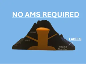 Labeled volcano model (NO AMS) (MINIMAL ASSEMBLY!)
