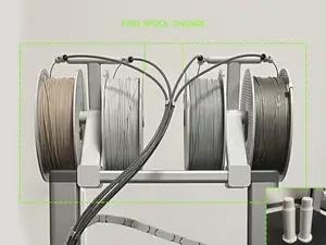 Poor Man's AMS  (Fast Manual Swap & Smart Storing)