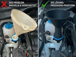 Einfacher Wischwasser-Trichter gegen Verschütten