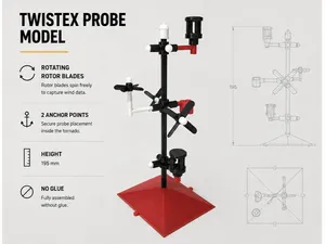 Twistex Probe model / spinning rotor blades