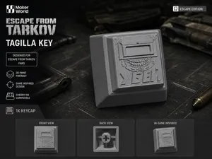 Tagilla Mask Keycap