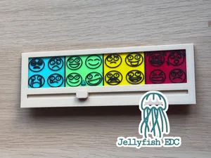 zones of regulation thermometer