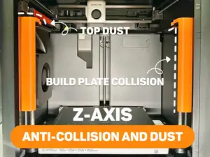 Z-axis Anti-Collision and Dust