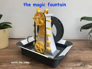 magischer Zimmerbrunnen (perpetuum mobile)