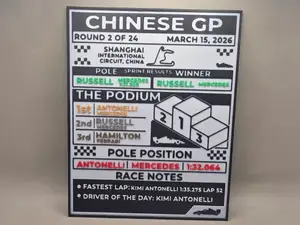 F1 China GP 2026 - Results Infographic