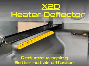 X2D Heater Deflector (Left Auxiliary Fan)