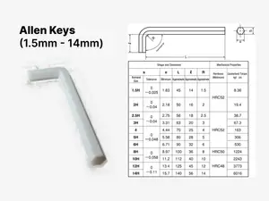 Allen Keys (1.5mm - 14mm)