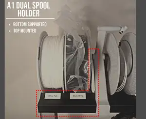 A1 Top Mounted Dual Spool Holder