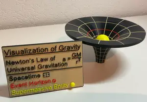 Visualization of Spacetime Curvature
