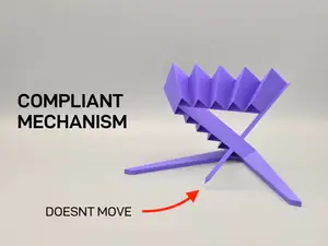 Compliant Mechanism Spherical Flexure Joint Demo