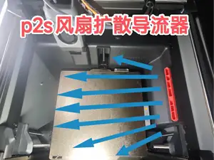 p2s辅助风扇导流扩散器