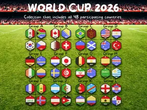 WORLD CUP 2026 (48 countries collection) - UPDATE