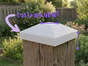 Customizable Post Topper