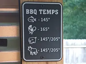 BBQ Temp Sign