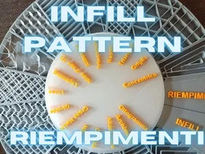 Modelli riempimento - Infill Pattern display