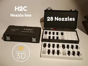 H2C Nozzle Box