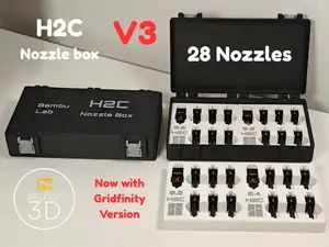 H2C Nozzle Box