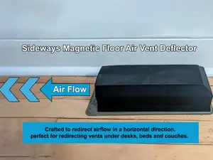 Sideways Air Vent Deflector