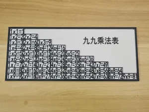 Ninety-nine multiplication table(九九乘法表)
