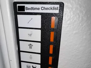 Visual Checklist