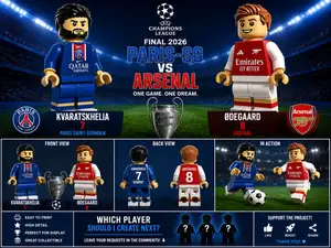 UEFA Champions League Final 26  ParisSG vs Arsenal