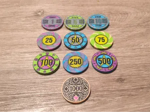 Premium Poker Chip Set