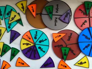 Fractions discs + box (zlomky)