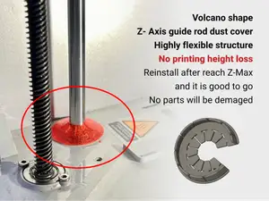 Volcano shape guide rod highly flexible dust cover