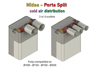 Midea Portasplit - variabler Luftverteiler