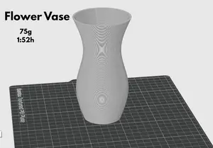 Flower Vase Girlfriend Made