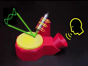 Laser visualizer of sound waves