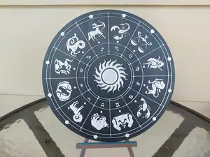 Zodiac Signs Circle wall art
