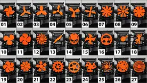 Mega Extruder Rotation Visualizer Bundle