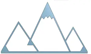 2D Mountains