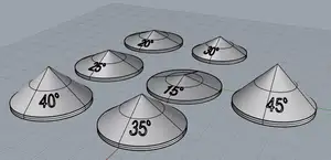 test hollow cones