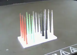 5 Color Cone Test for XL