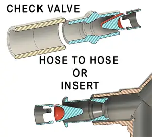 V2 - 22mm One Way Flow Restriction Valve for Multiple Patient Lung Ventilation