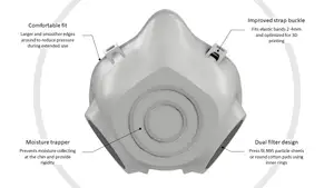 Coronavirus/COVID-19 Face Mask with Dual Filters