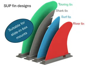 Sup fin - Slide in box model