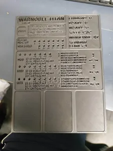 Adeptus Titanicus Dashboards