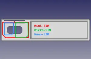 SIM card holder