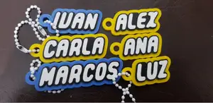 Keychain Names Ana, Alex, Carla, Ivan, Luz, Marcos