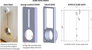 Sliding Gate Valve