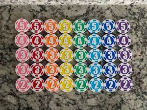 Poker Chips for Ready Set Bet (or anything else)